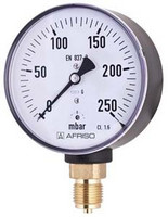 Afriso Thermometer und Manometer