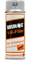 Brunox