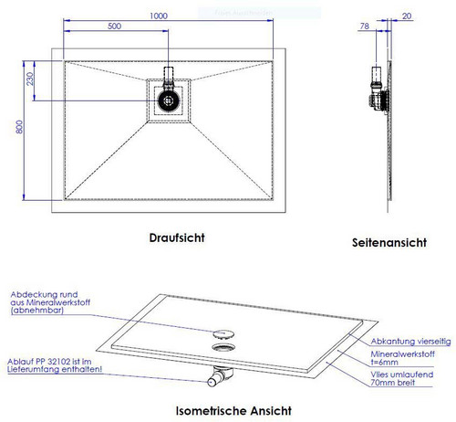 Artikelbild